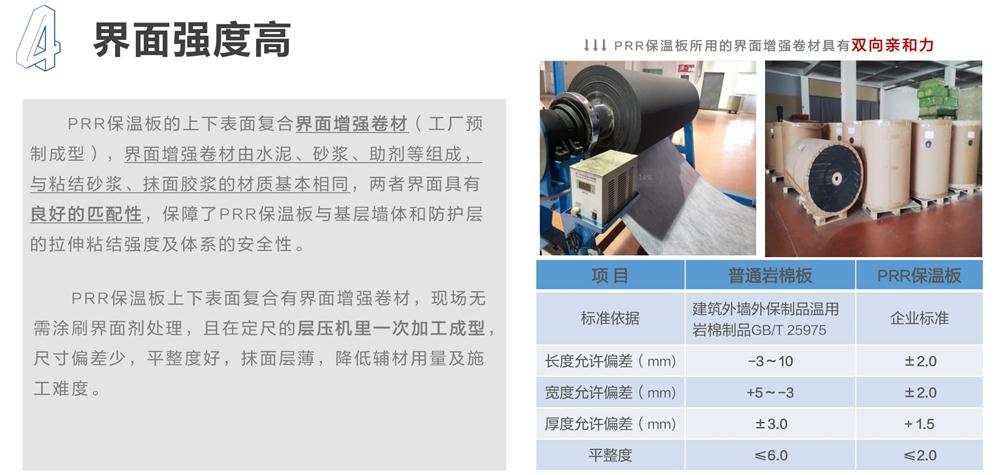萬華PRR保溫板：A級，豎絲巖棉與硬泡聚氨酯復(fù)合一體！(圖7)