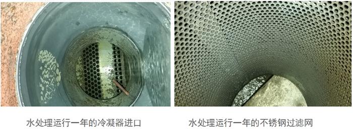 專業(yè)治理：中央空調(diào)【制冷效果差、費電...】(圖2)