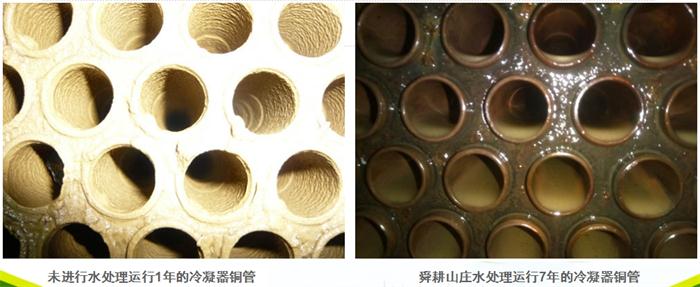 專業(yè)治理：中央空調(diào)【制冷效果差、費電...】(圖6)