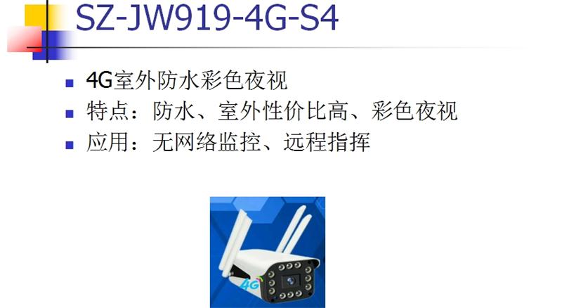 4G室、外防、水彩色夜視：曉民電子(圖1)