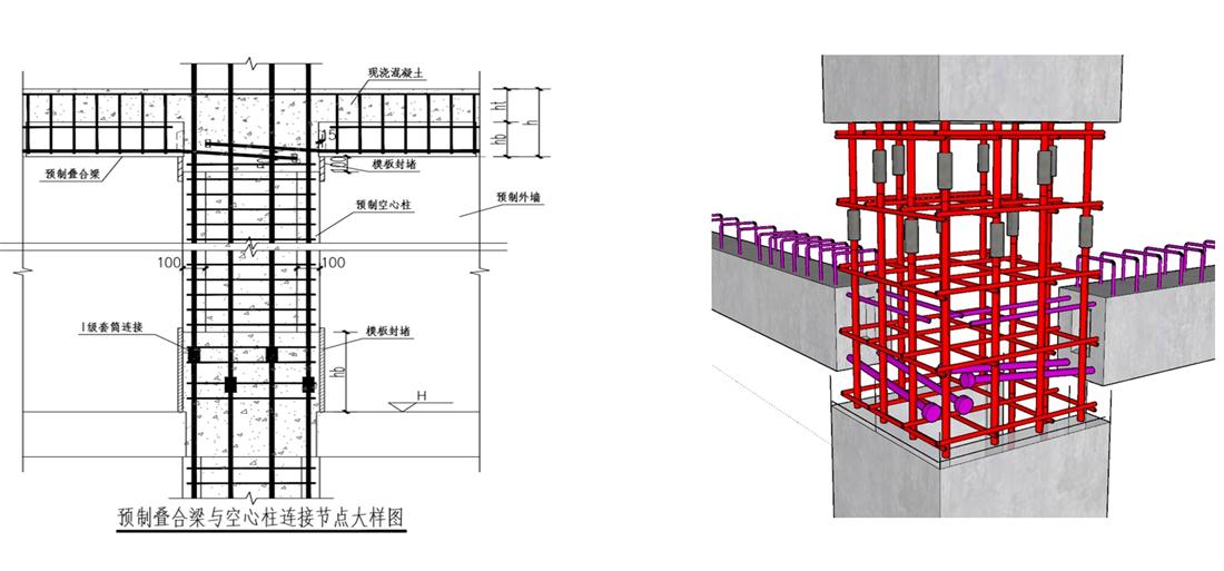疊合柱+疊合墻：裝配式建筑建造新體系！(圖8)