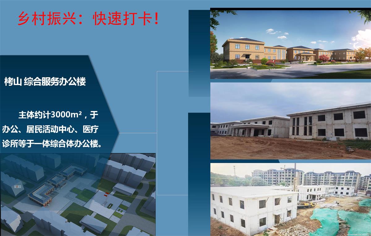 快速建房：打卡國內(nèi)、國外！(圖13)