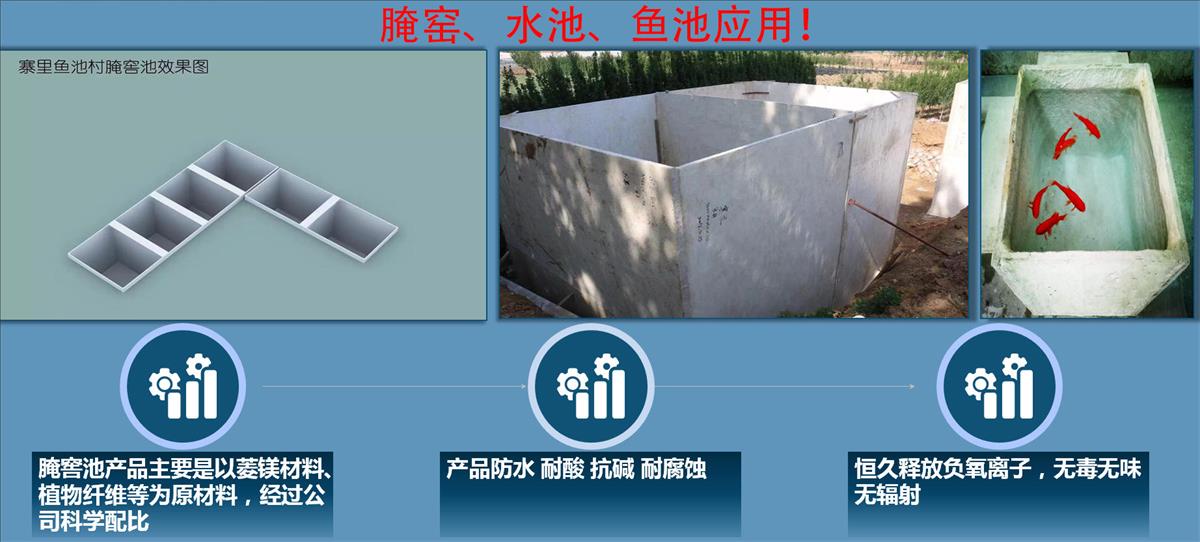 快速建房：打卡國內(nèi)、國外！(圖15)