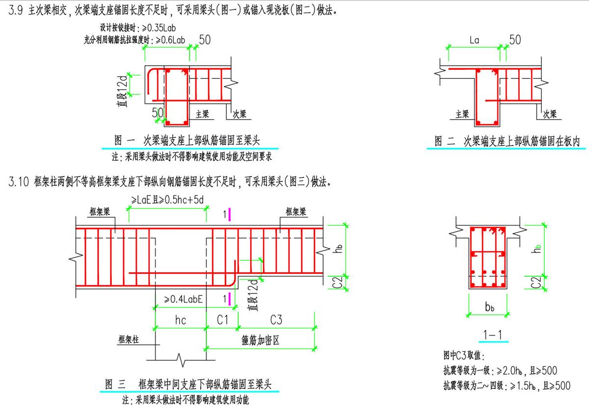 結(jié)構(gòu)設(shè)計(jì)說明：HG6/C熱軋帶肋高強(qiáng)鋼筋(圖6)