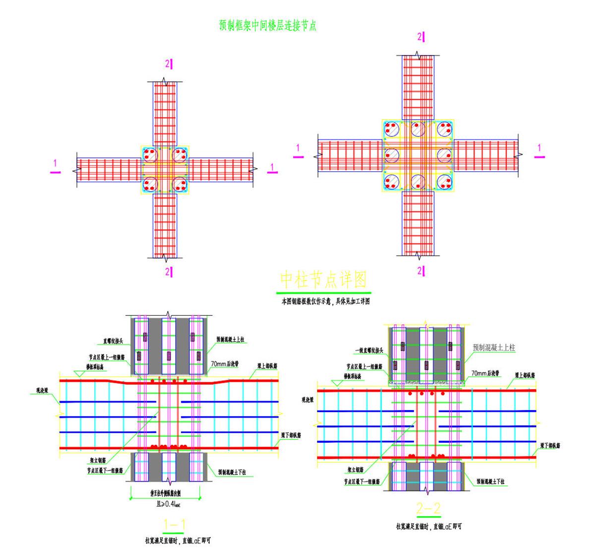 視圖快速了解：裝配式建筑EMC技術(shù)體系！(圖8)