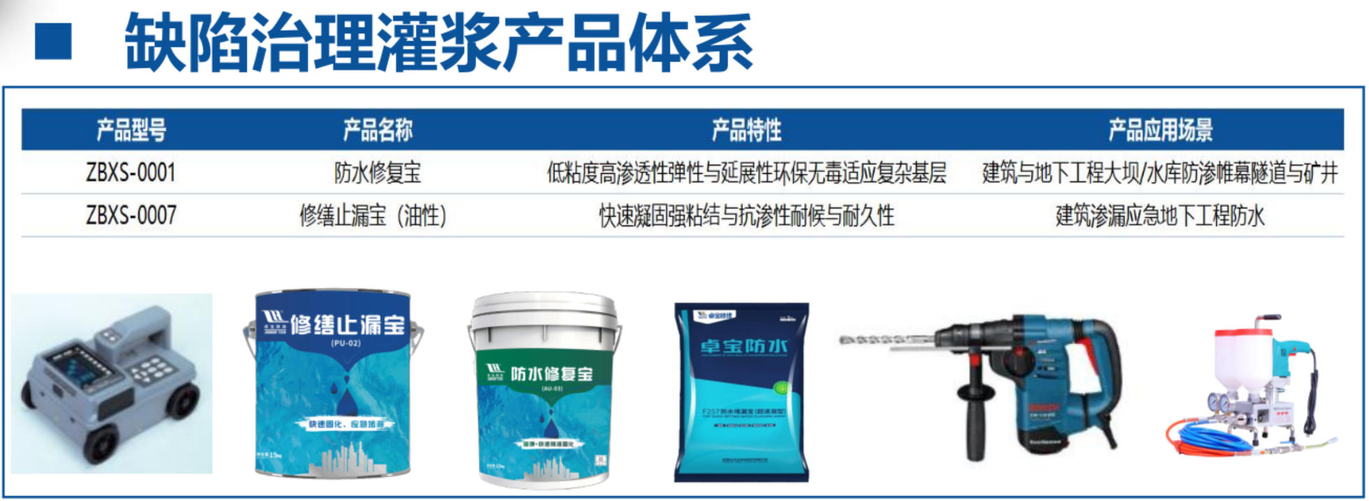 地下空間：結(jié)構(gòu)缺陷、滲漏與水損治理！(圖4)