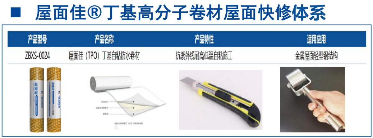鋼結(jié)構(gòu)車間褪色、銹蝕、滲漏等修繕三種方法！(圖9)
