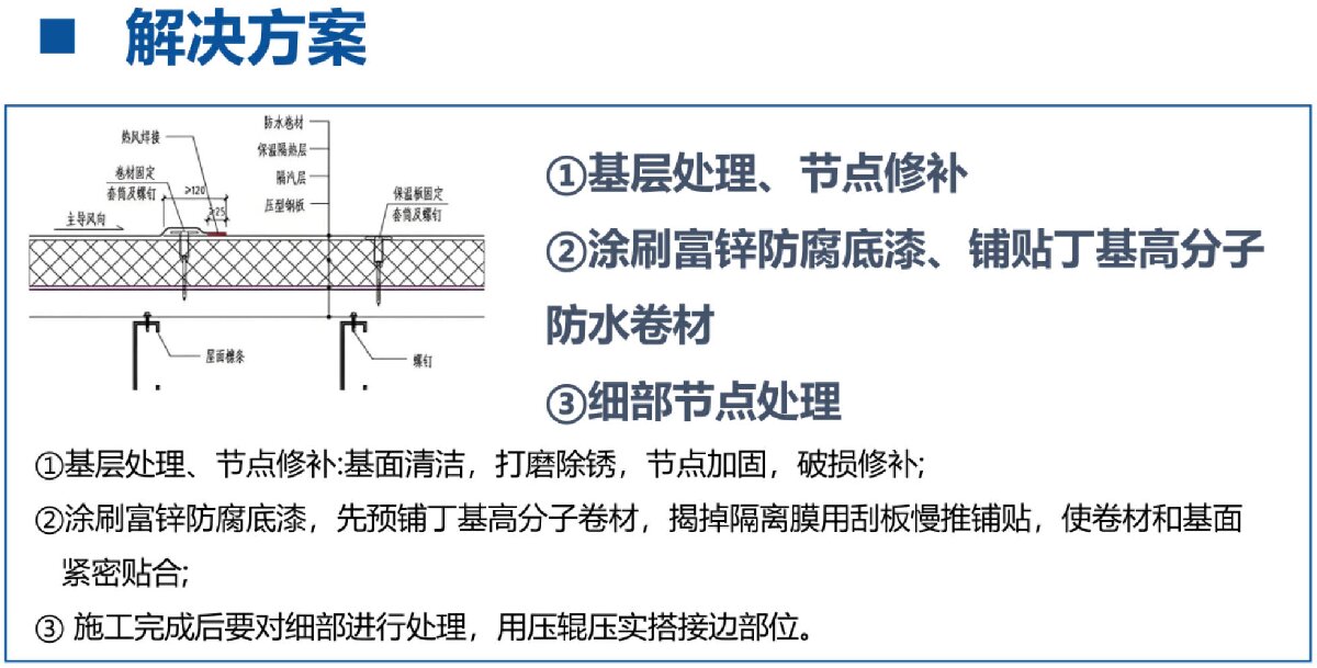 鋼結(jié)構(gòu)車間褪色、銹蝕、滲漏等修繕三種方法！(圖8)