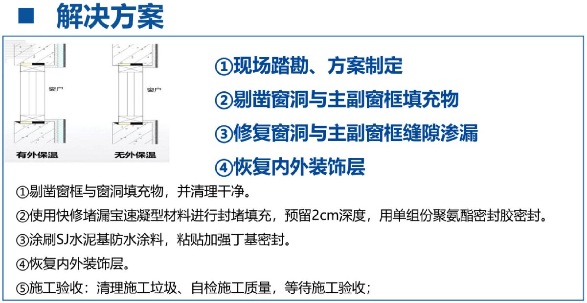 房屋外墻門窗滲水、開裂修繕！(圖3)