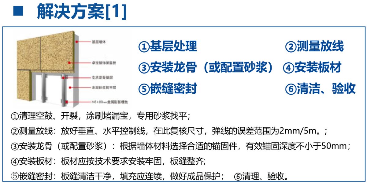 外墻一體化免拆除修繕兩個方案！(圖3)