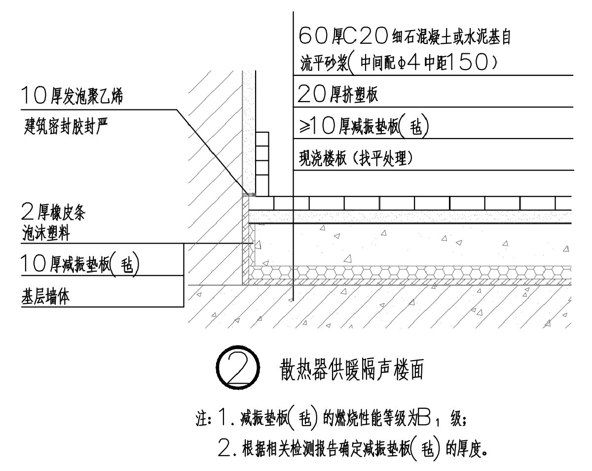 住宅分戶墻、樓面隔聲圖示（2025版）(圖4)