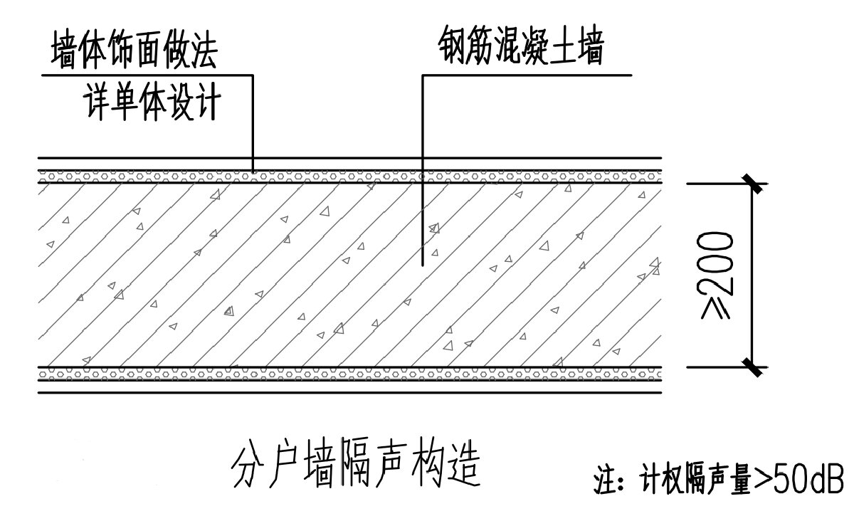 住宅分戶墻、樓面隔聲圖示（2025版）(圖2)